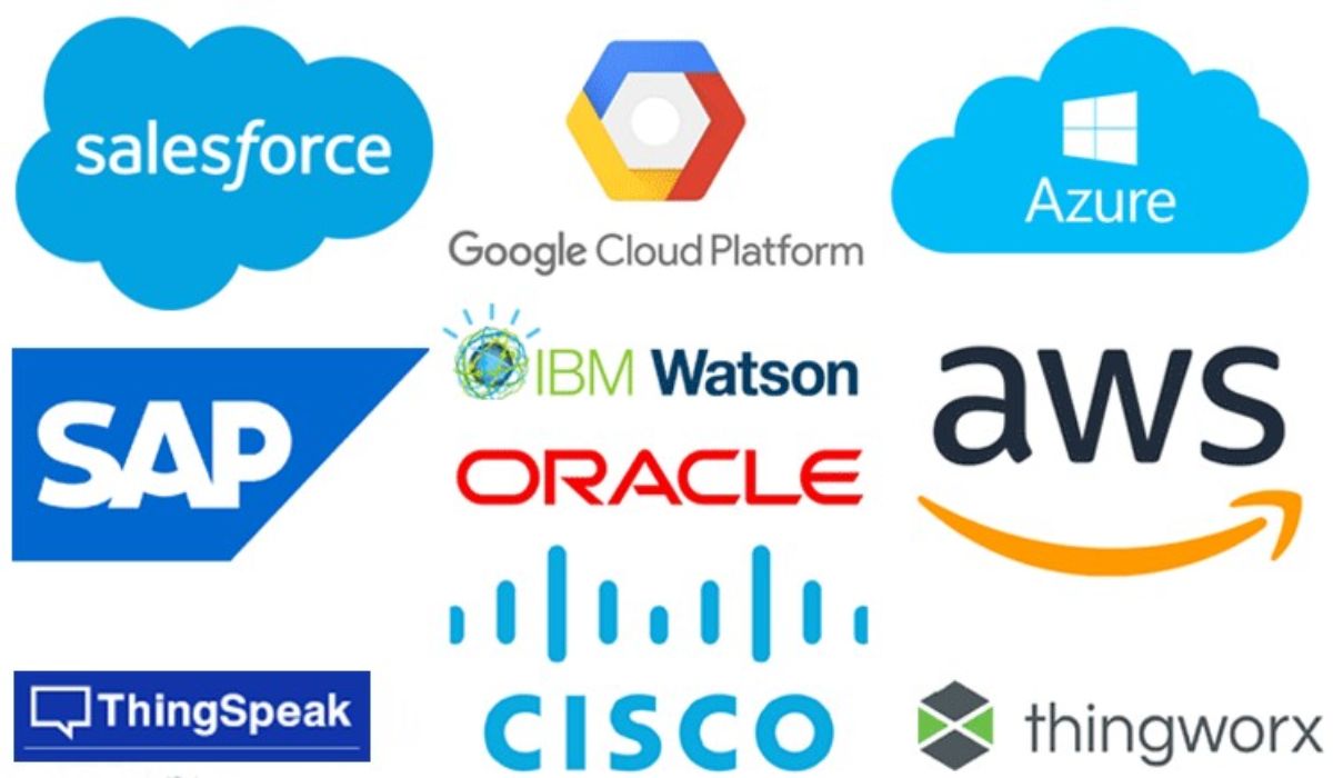 Comparison of Cloud Computing Platforms in 2024